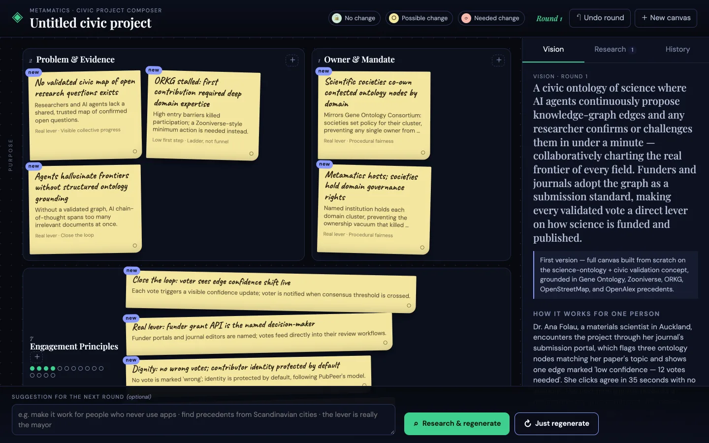 Civic Project Composer: a canvas of sticky notes in blocks such as Problem and Evidence, Owner and Mandate and Engagement Principles, with a vision panel on the right.